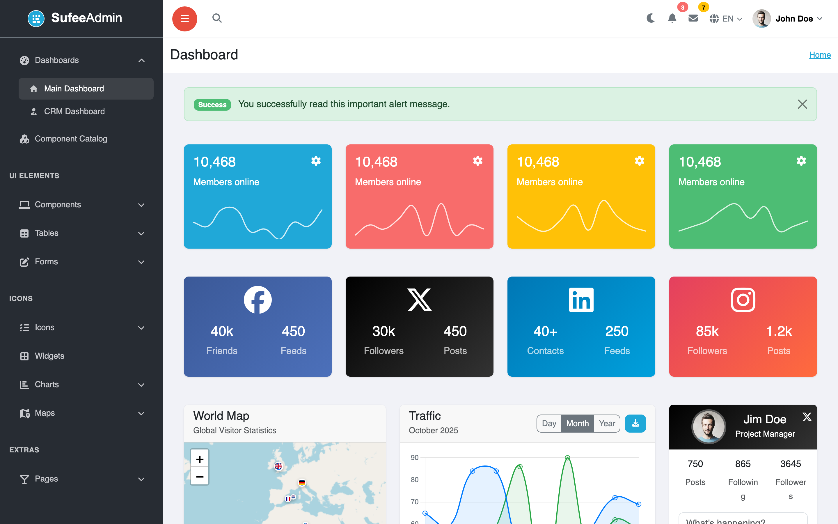 Sufee Dashboard page